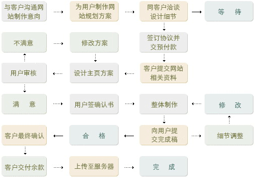 &#24320;&#20113;&#40;&#20013;&#22269;&#41;&#75;&#97;&#105;&#121;&#117;&#110;