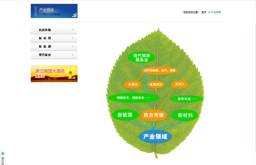 &#24320;&#20113;&#40;&#20013;&#22269;&#41;&#75;&#97;&#105;&#121;&#117;&#110;