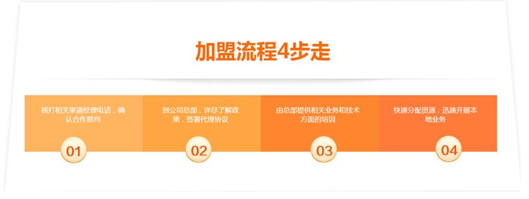 &#24320;&#20113;&#40;&#20013;&#22269;&#41;&#75;&#97;&#105;&#121;&#117;&#110;